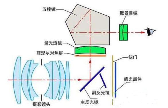 QQ截圖20210203100730